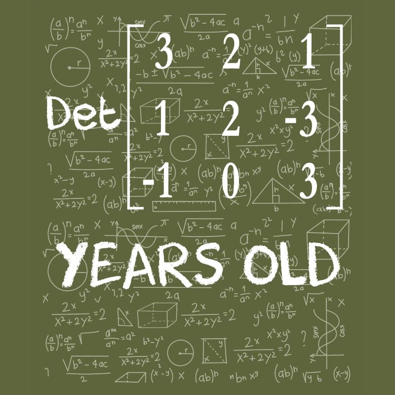 20th anniversary 20 years matrix determinant