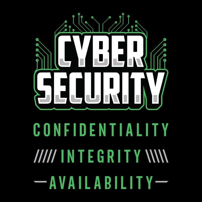 Cyber Security Confidentiality Integrity Analyst