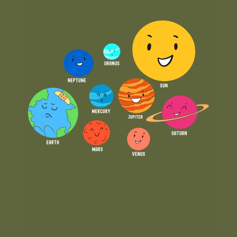Solar System, Planets, Science Space, Astrology