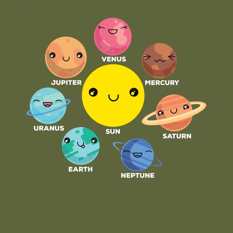 Solar System, Planets, Science Space, Astrology