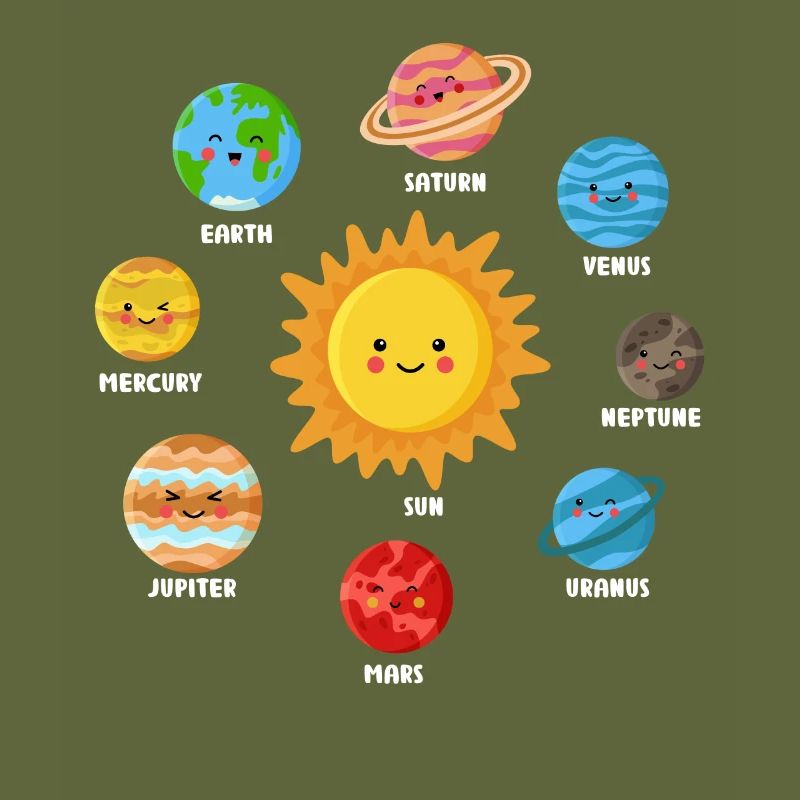 Solar System, Planets, Science Space, Astrology