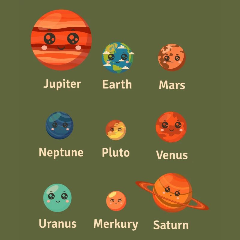 Solar System, Planets, Science Space, Astrology