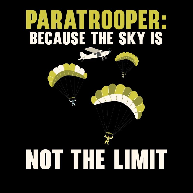 Parachutistes Parachutisme Parachutisme