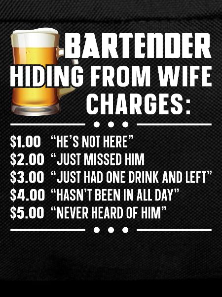 Bartender Mixologist Bartender