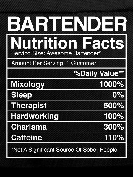 Bartender Mixologist Bartender