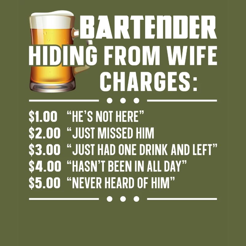 Bartender Mixologist Bartender