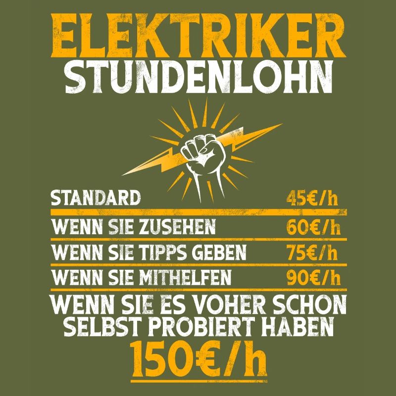 Electronics Technician Electrics Profession Volt Electrical Engineering