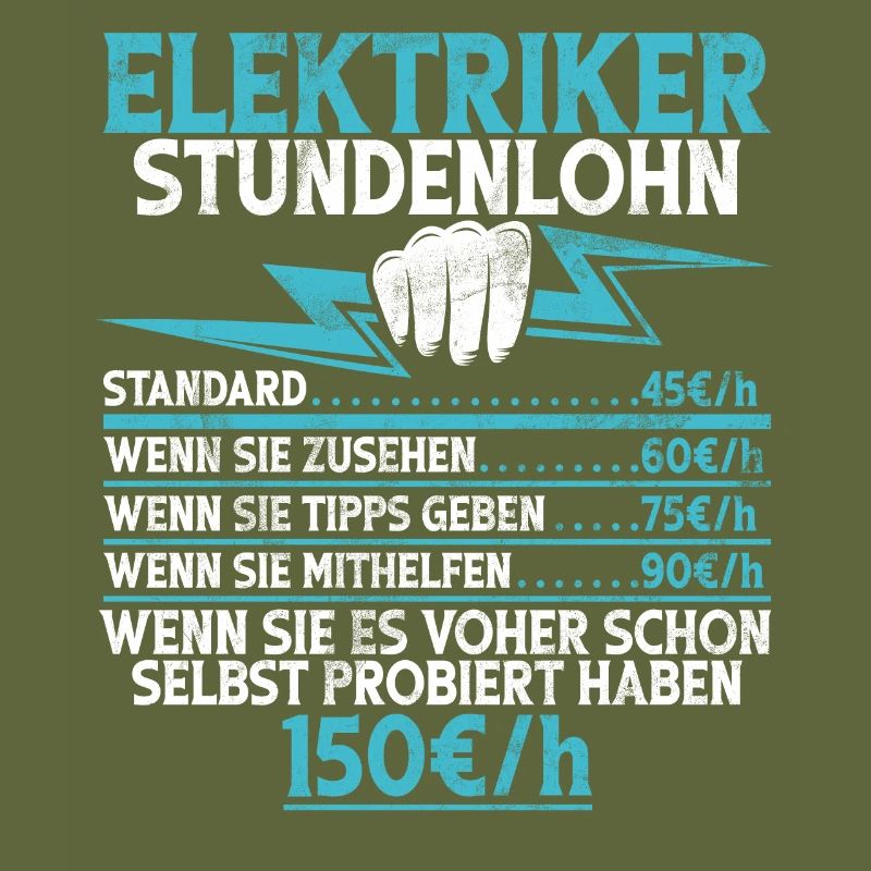 Electronics Technician Electrics Profession Volt Electrical Engineering