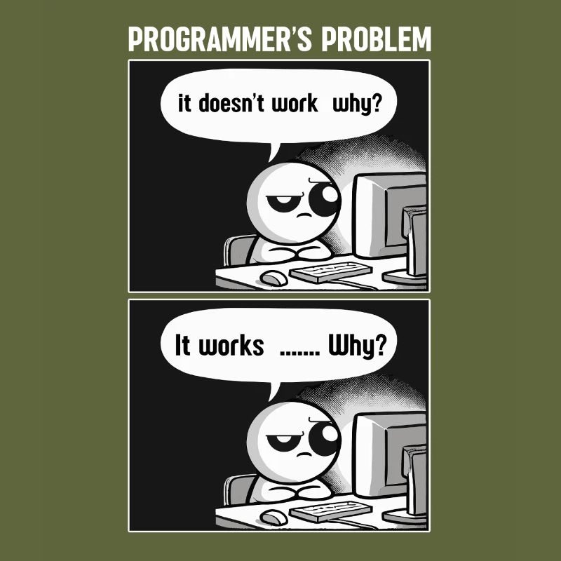 Programmierer Computercodierungssoftwareentwickler