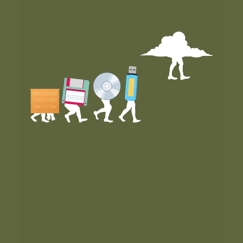 Programmeur, Codage informatique, Développeur de logiciels