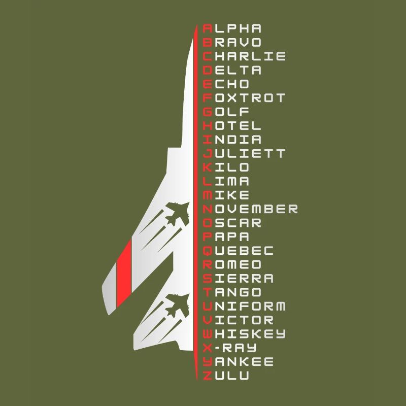 Phonetic alphabet