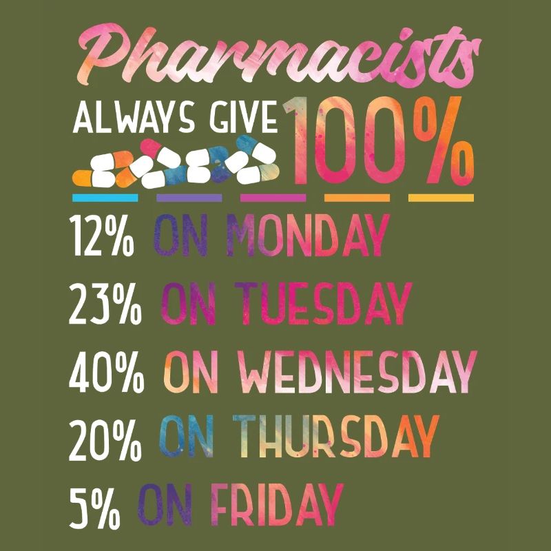 Pharmacy Tech Technician