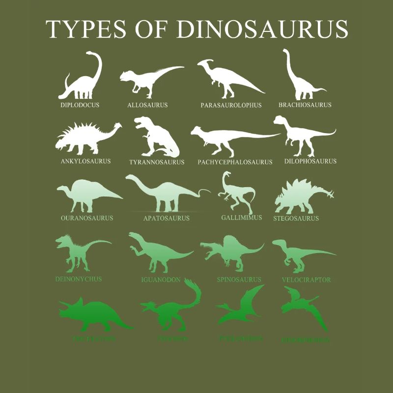 Dinosaur