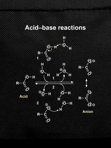 Acid-base reactions shown