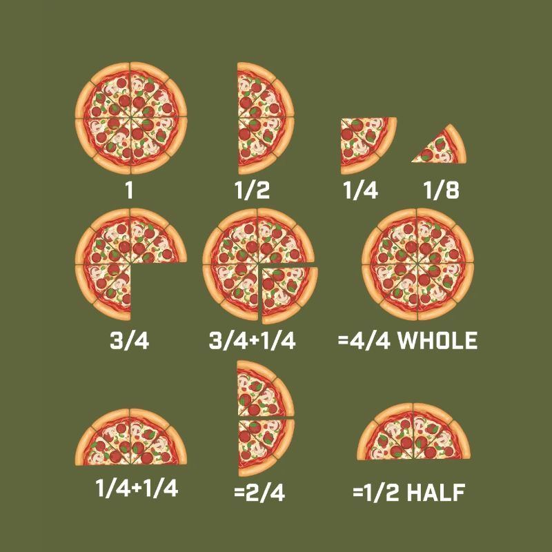 Math Equations Pizza Slice Funny Food 