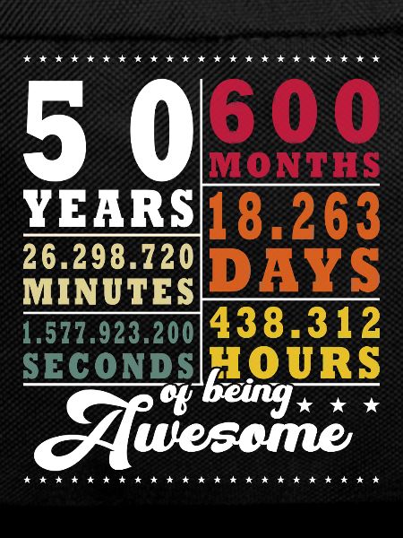 50th Anniversary Forty-fifth Birthday
