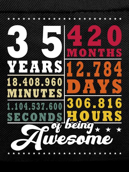 35 Years Thirty-fifth Birthday
