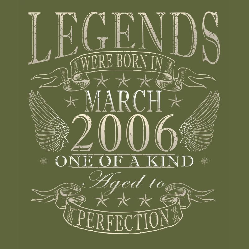 20th Birthday March 2006