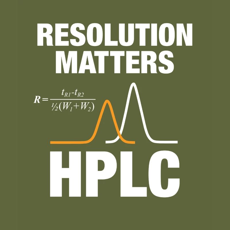 HPLC Peak Resolution Performance Chromatography