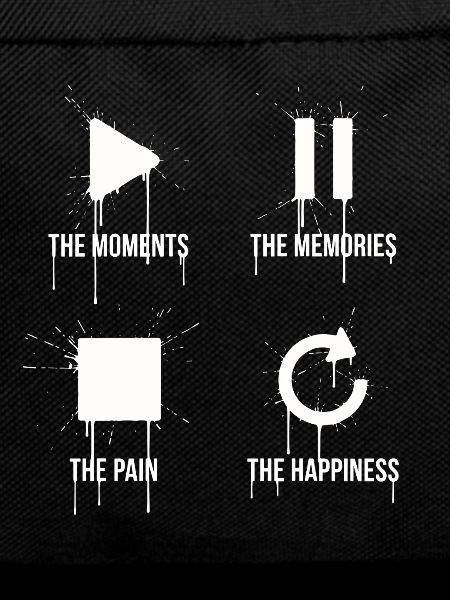 Mindfulness, Moments, Memories, Happiness