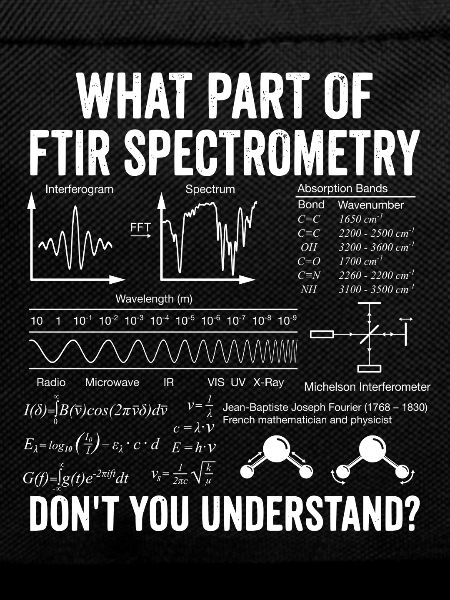 FTIR Infrared Spectroscopy Fourier Chemistry