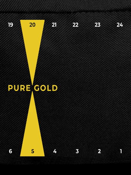 Backgammon | Reines Gold | Golden Point
