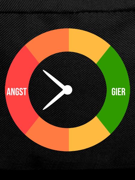 Angst > Gier