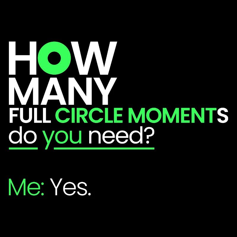 How many moments when the circle closes