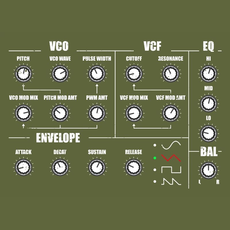 Synthesizer, Recording Studio, Waveform, Synthesis, Electro