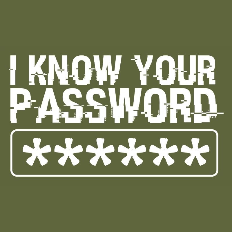 I know the password ****** - Hacking Anonymous