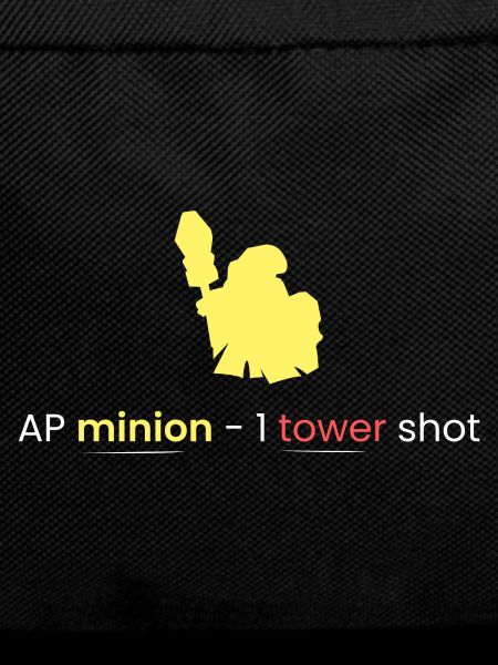 AP Servant - 1 tower shot