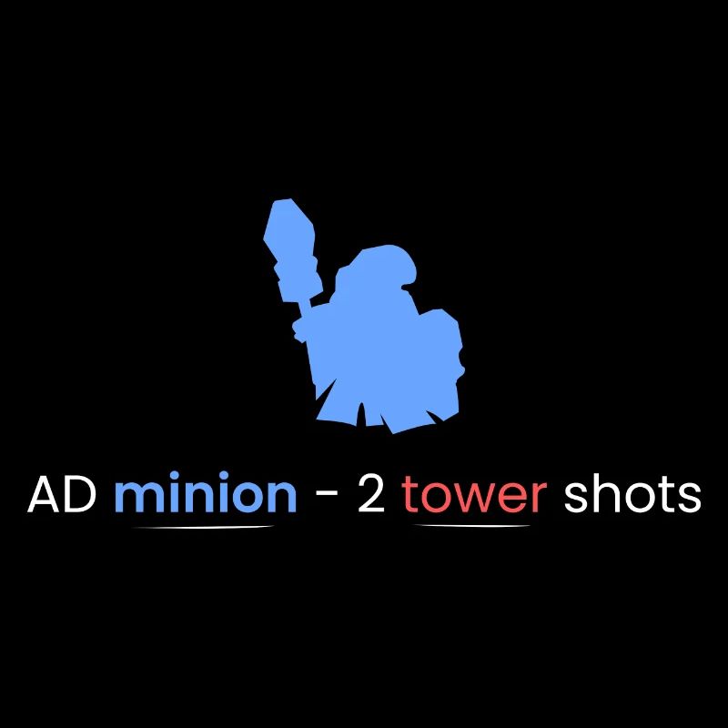AD Servant - 2 Tower Shots