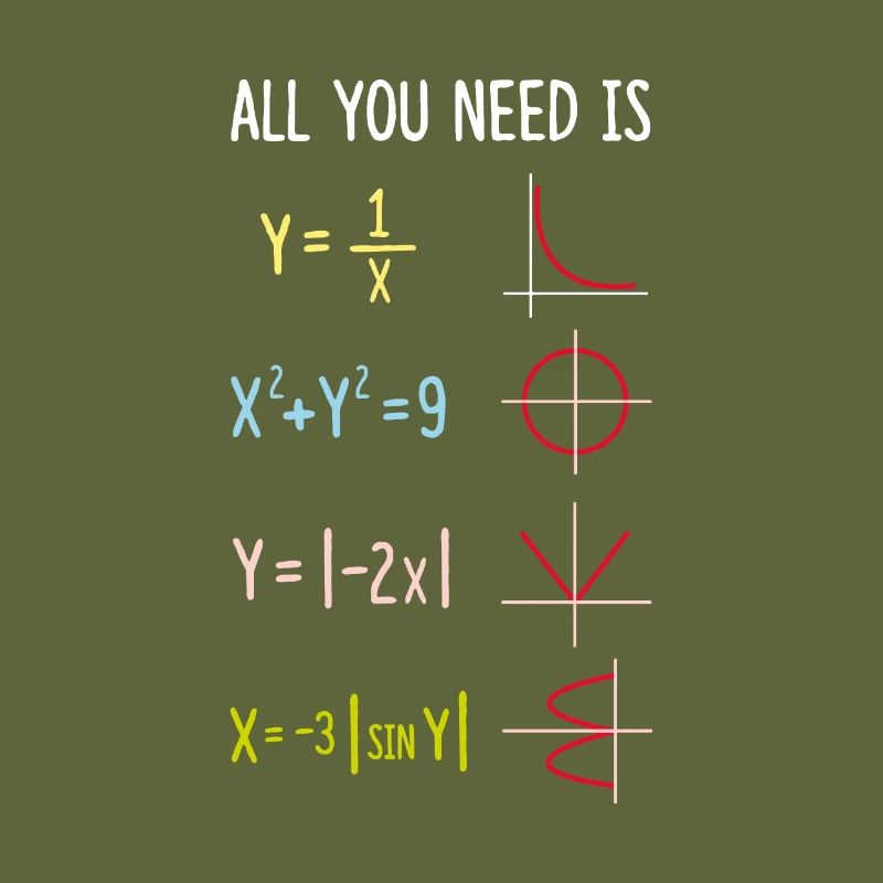 VALENTINE MATH PROBLEM