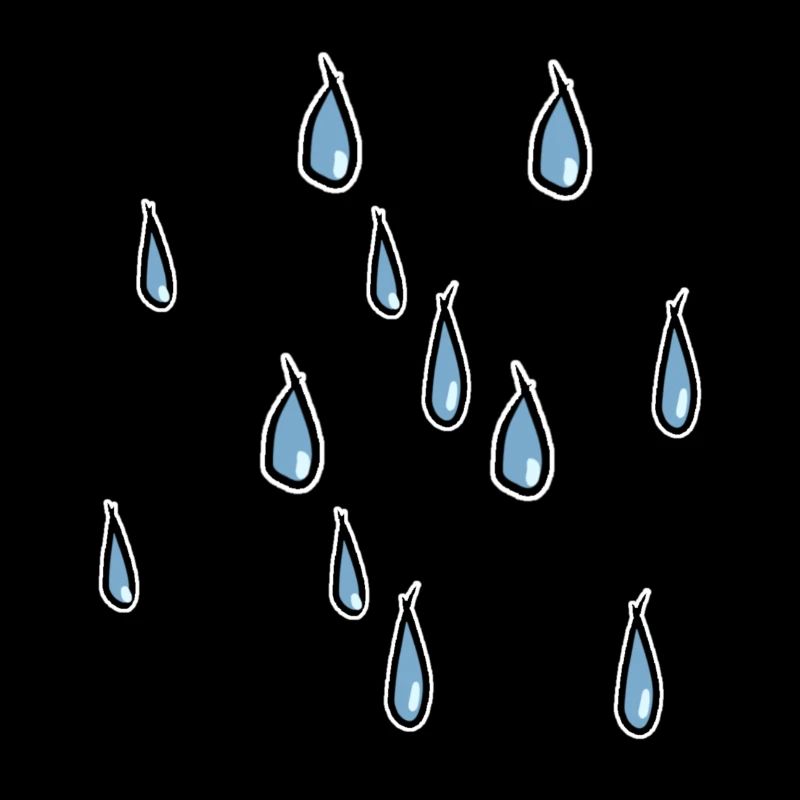 rain water pattern weather drops tears tears