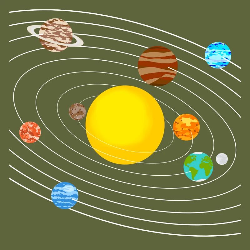 solar system
