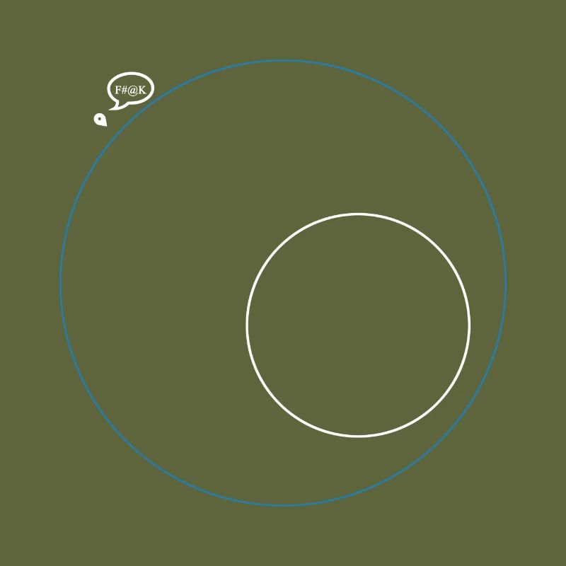 PUBG Minimap Fun