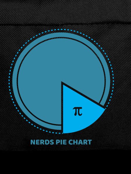 Pi