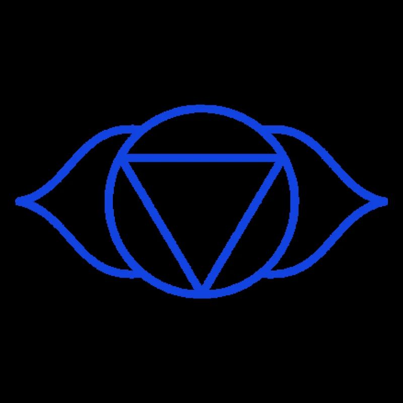 brow chakra