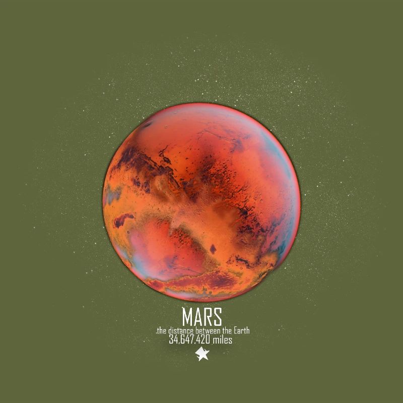 Mars