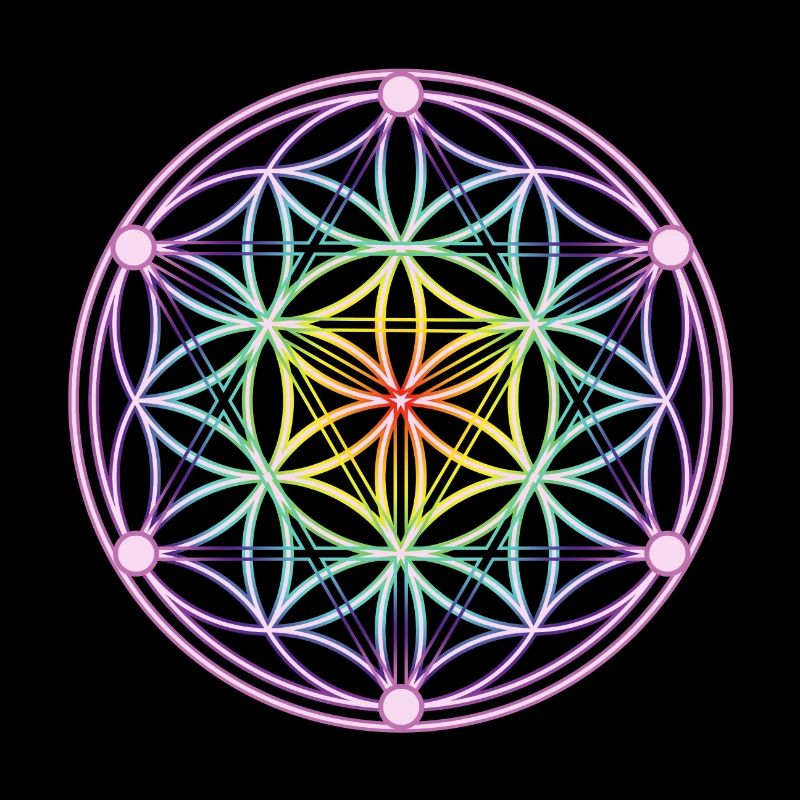 Same des Lebens & Tetrahedron