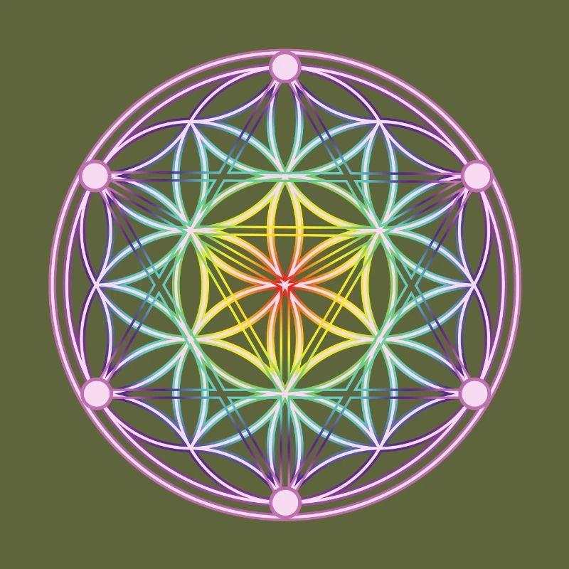 Same des Lebens & Tetrahedron