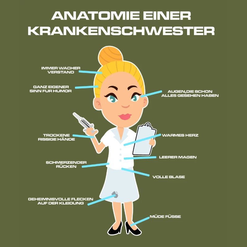 Anatomie d'une infirmière
