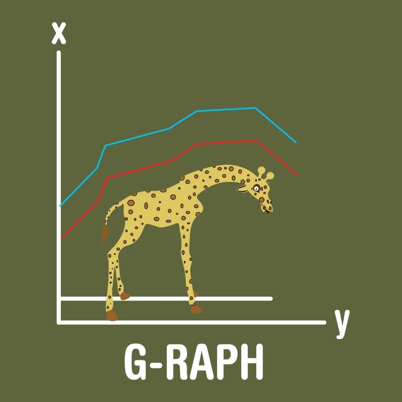 Giraffes graph
