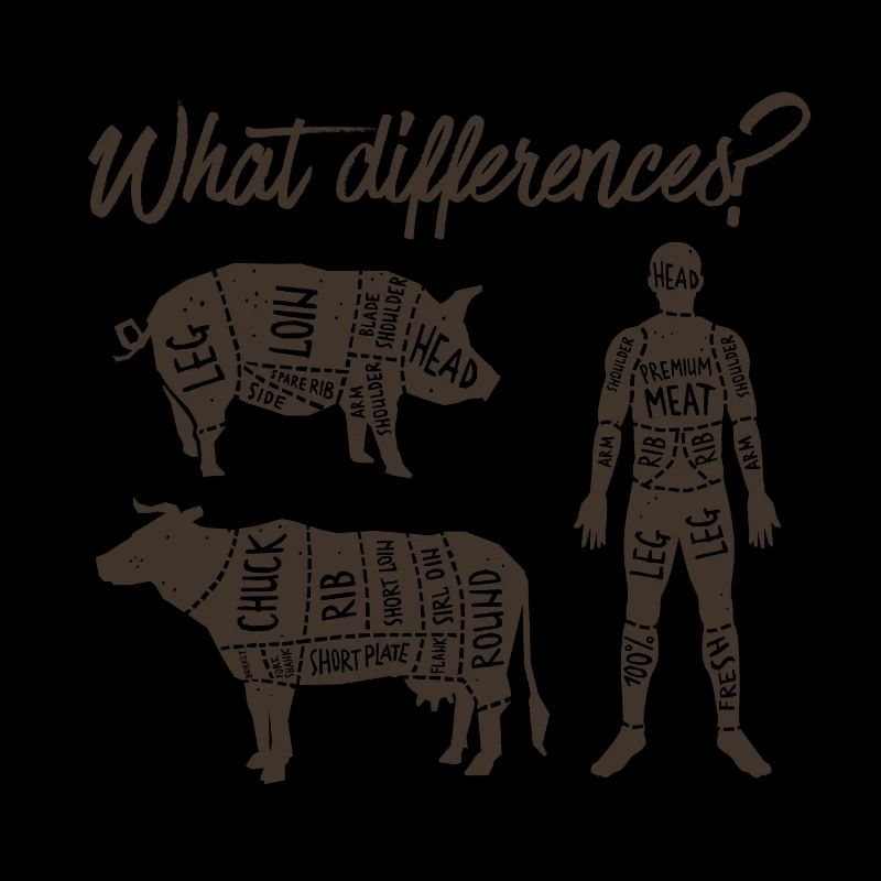 What Difference?
