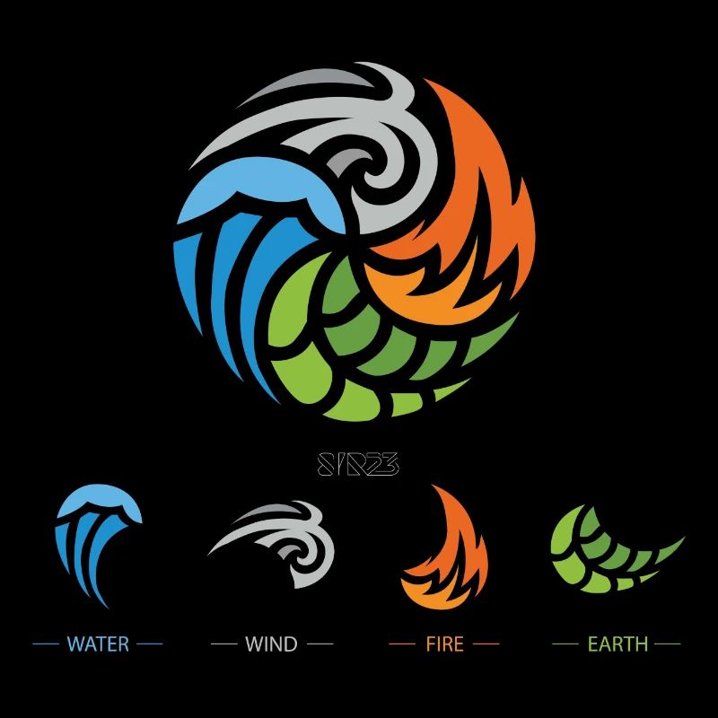The Four Elements of Matter