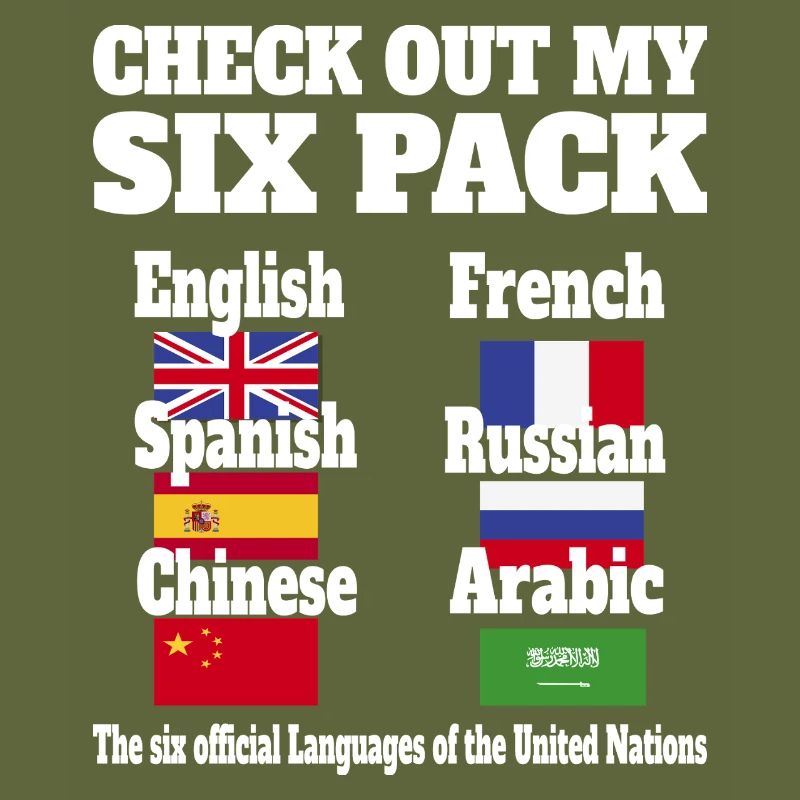Languages Sixpack