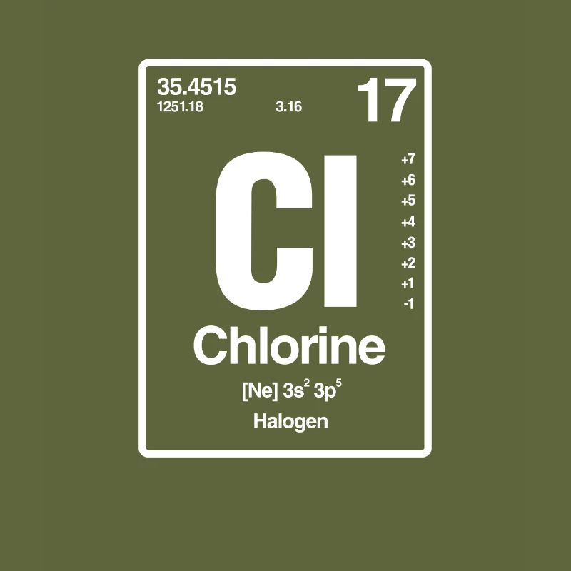 Chlor