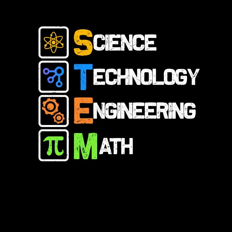 science