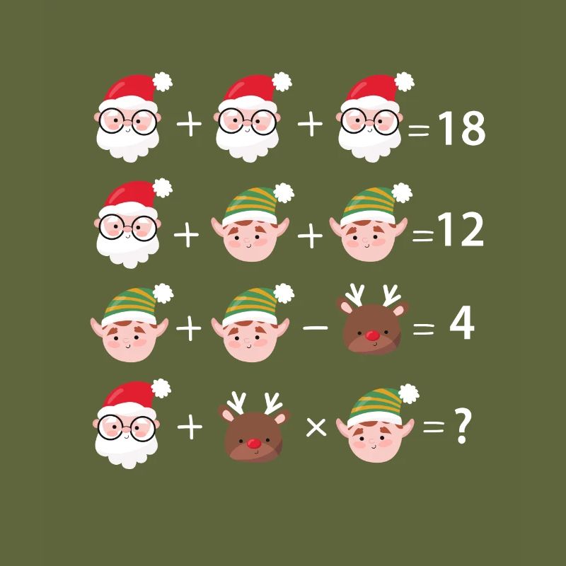 Christmas Math Teacher Math Quiz