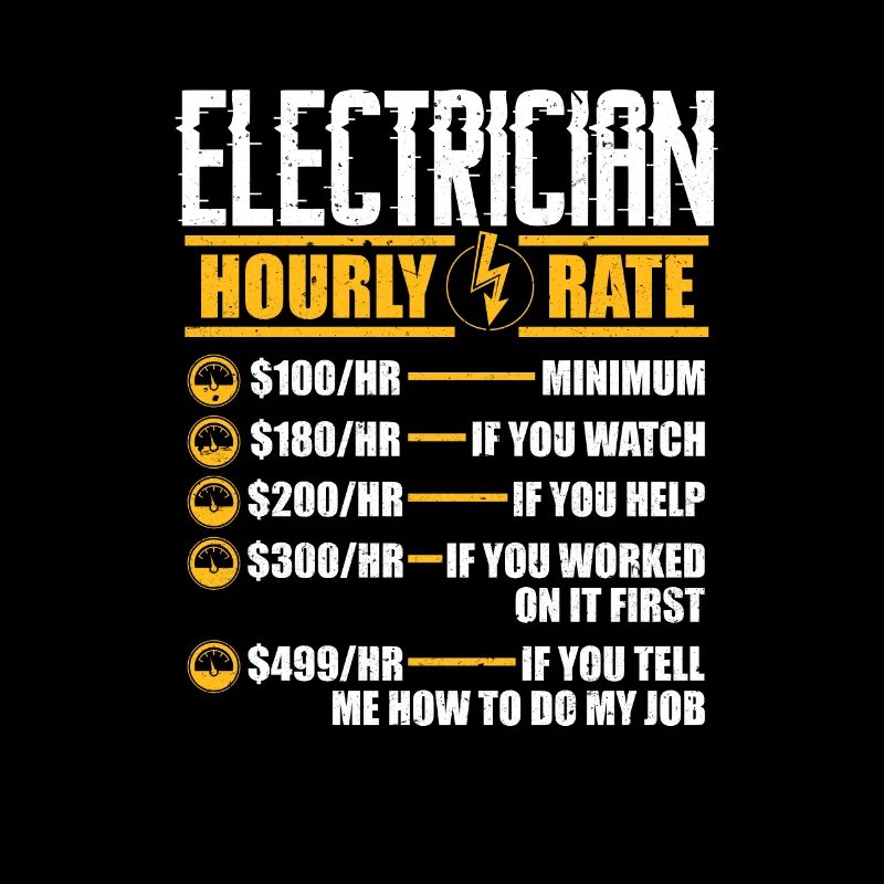 Electrician Electricity Electrics Electronics Gift